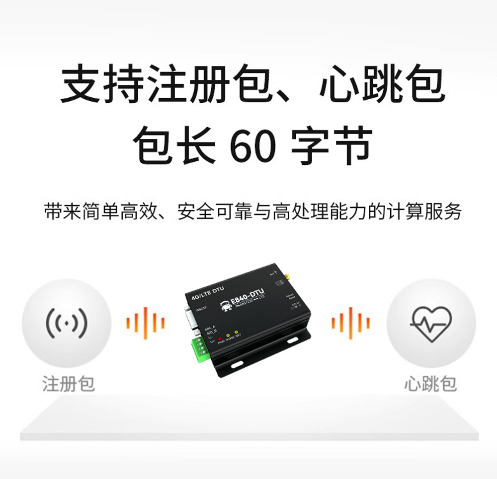 E840-DTU(4G-02)(2) E840-DTU(4G-02)(2)