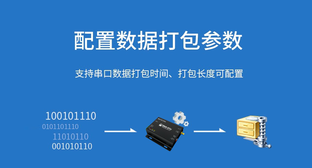 E840-DTU(4G-02)-(9) E840-DTU(4G-02)(9)