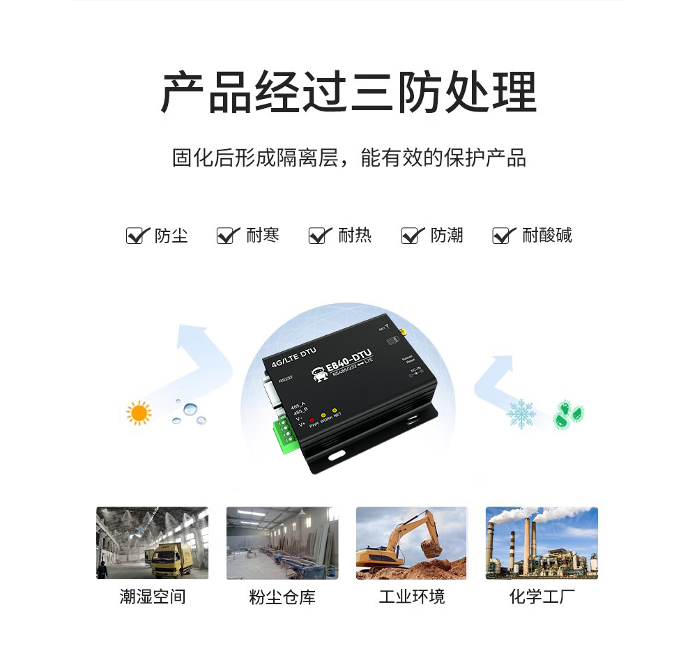 E840-DTU(4G-02)-(13) E840-DTU(4G-02)(13)