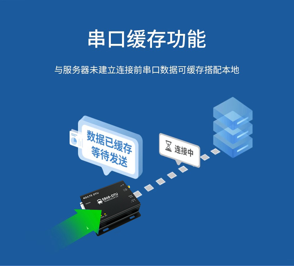 E840-DTU(4G-02)-(12) E840-DTU(4G-02)(12)