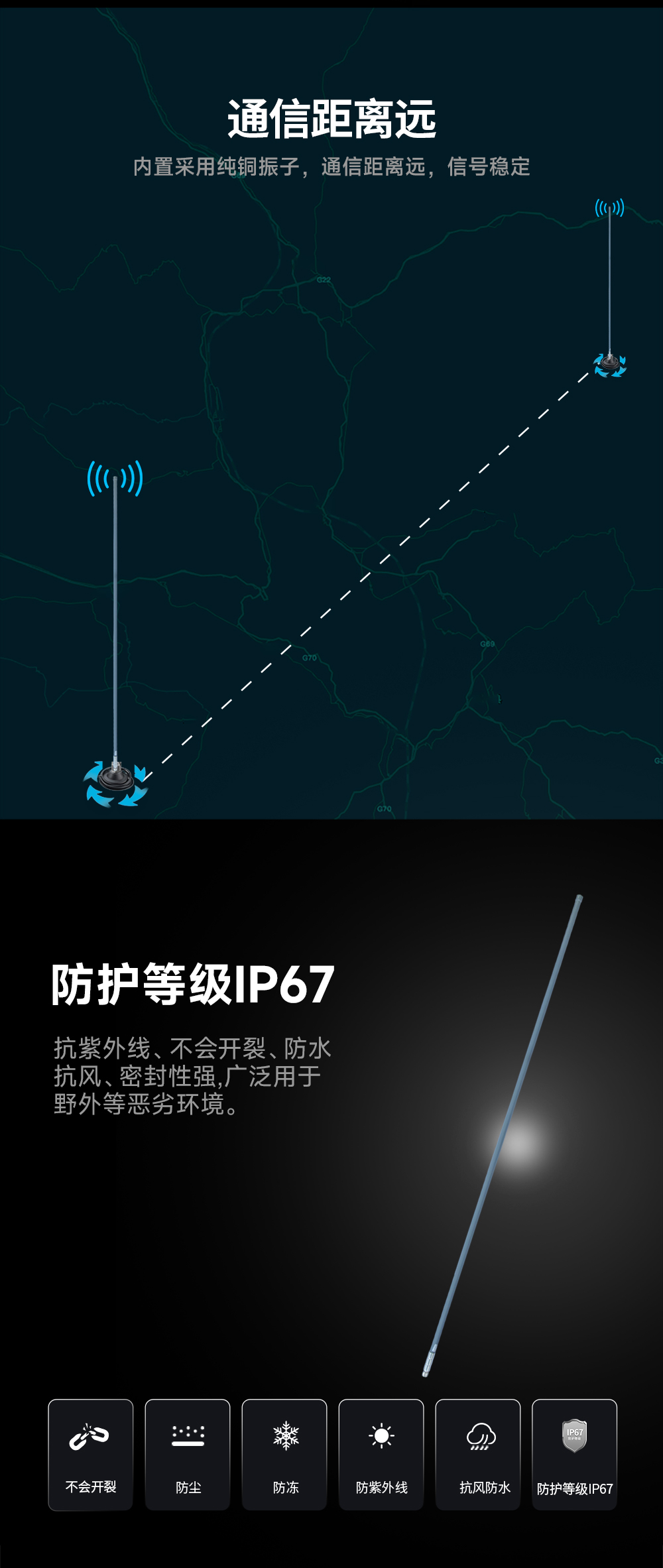 TX900-BLG-175玻璃钢天线 (4) TX900-BLG-175玻璃钢天线 (4)