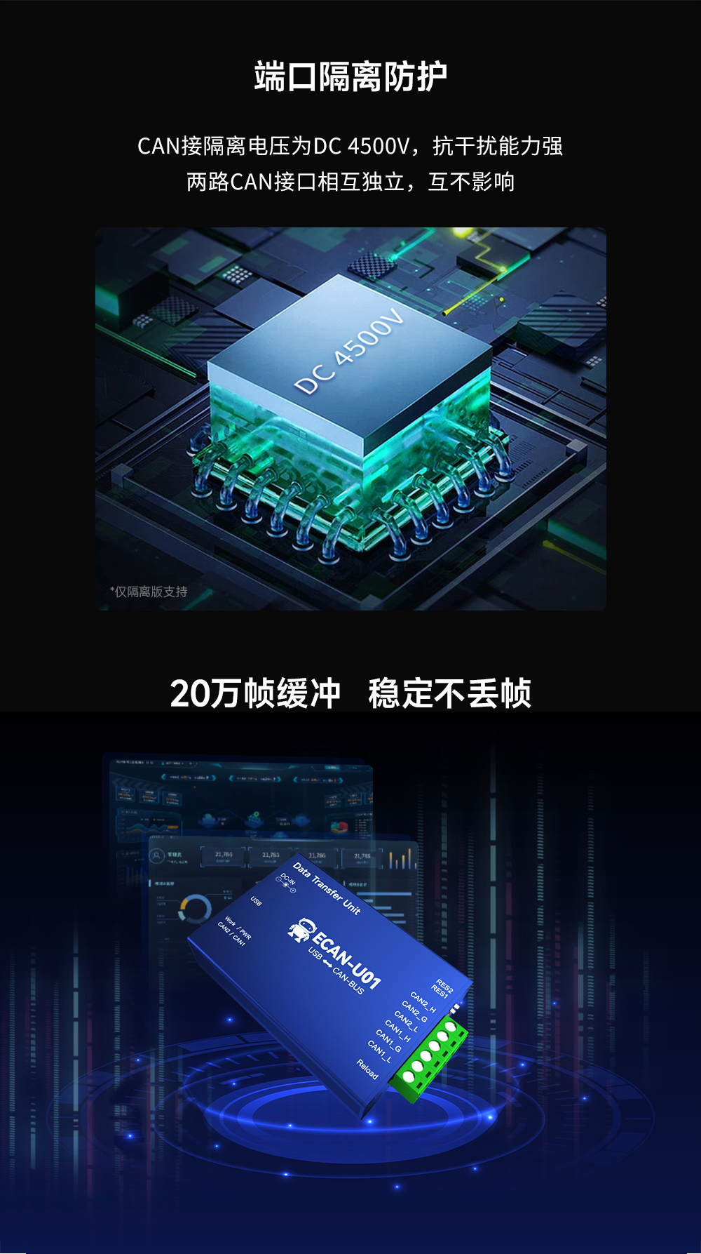 ECAN-U01隔离电压 ECAN-U01隔离电压