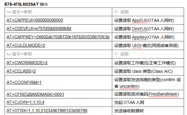 3lorawan节点模块接入ChirpStack服务器 3lorawan节点模块接入ChirpStack服务器