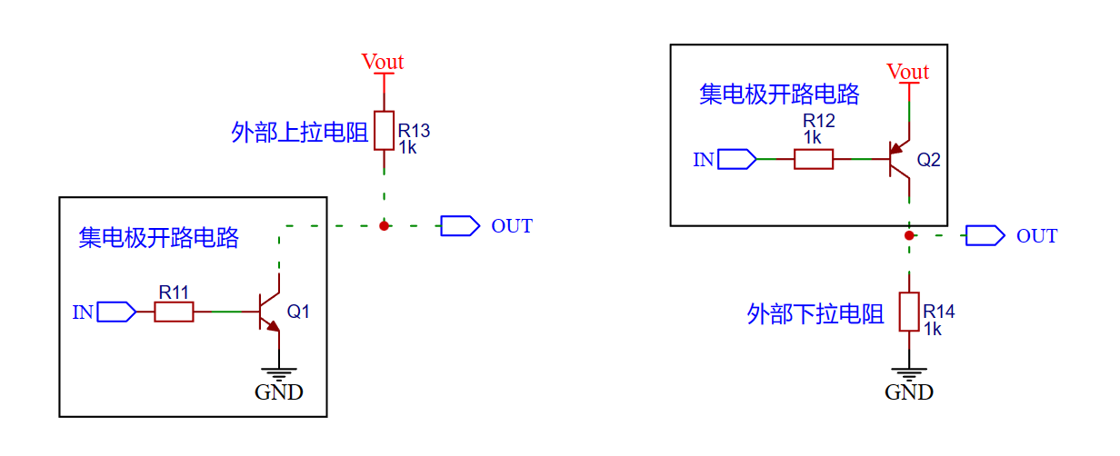 集电极开路电路简介 集电极开路电路简介