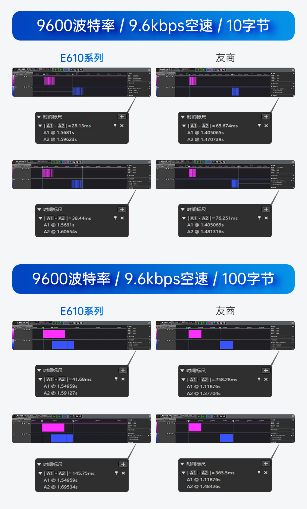 无线通信模块 (3)
