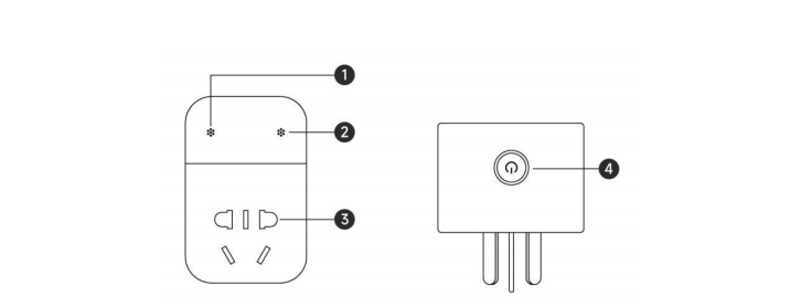 引脚定义 引脚定义