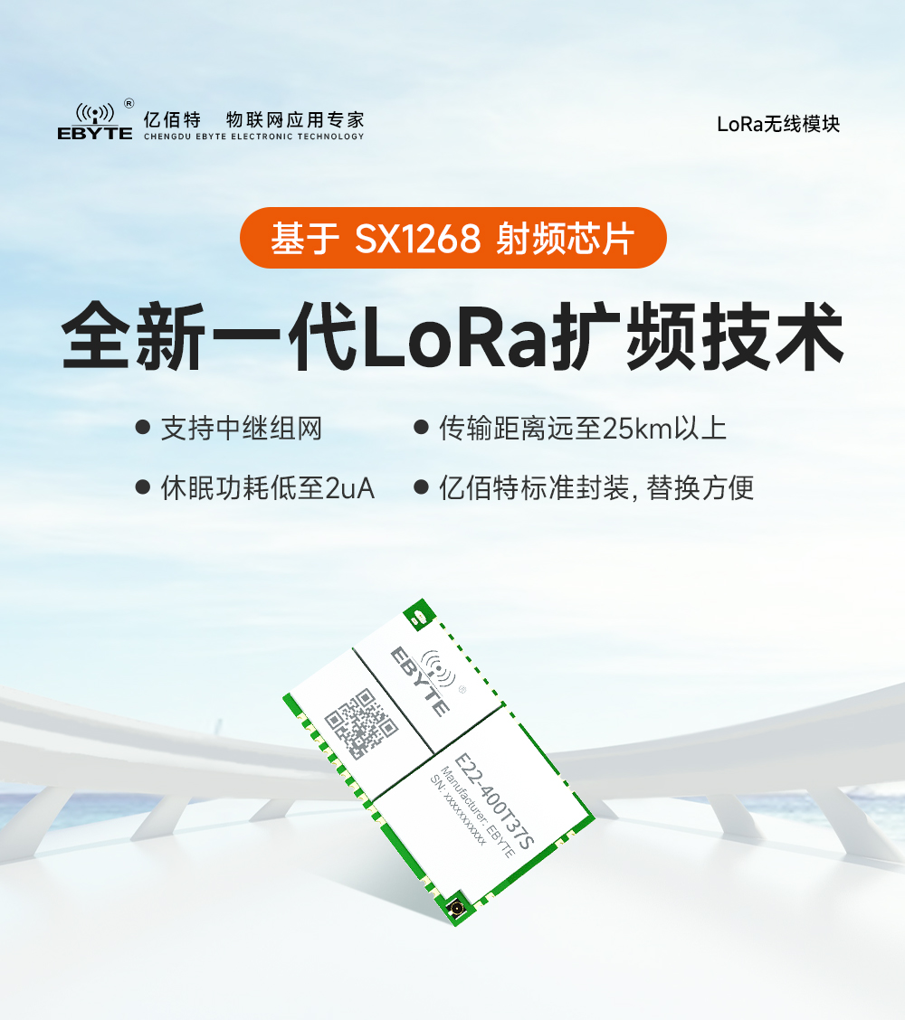 lora模块扩频技术 (1) lora模块扩频技术 (1)