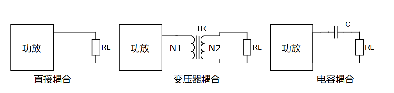 功放输出的耦合方式 功放输出的耦合方式