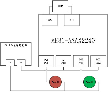 ME31-AAAX2240联网IO设备 ME31-AAAX2240联网IO设备