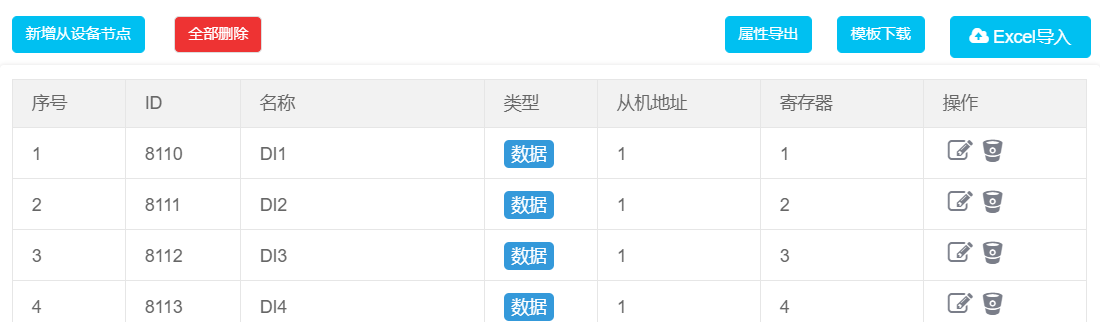 10ModBus物联网平台