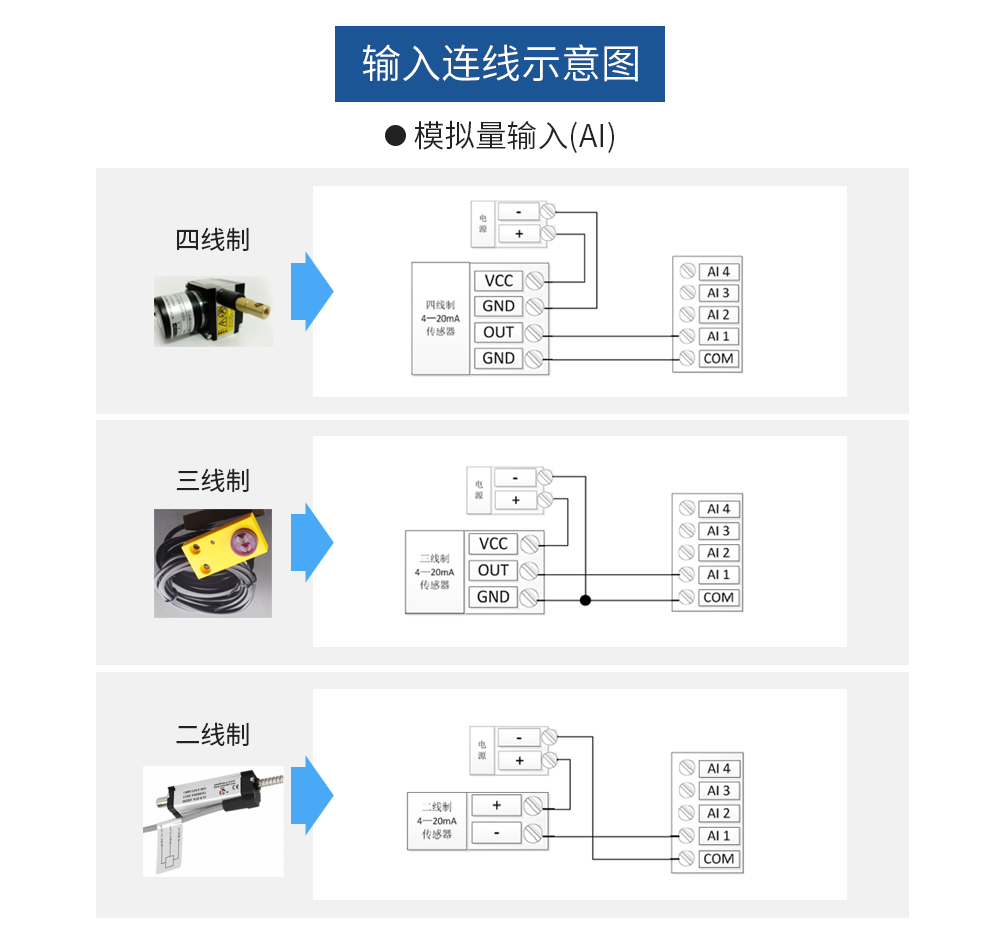 串口IO联网模块 (9) 串口IO联网模块 (9)