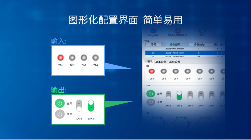 串口IO联网模块 (7) 串口IO联网模块 (7)