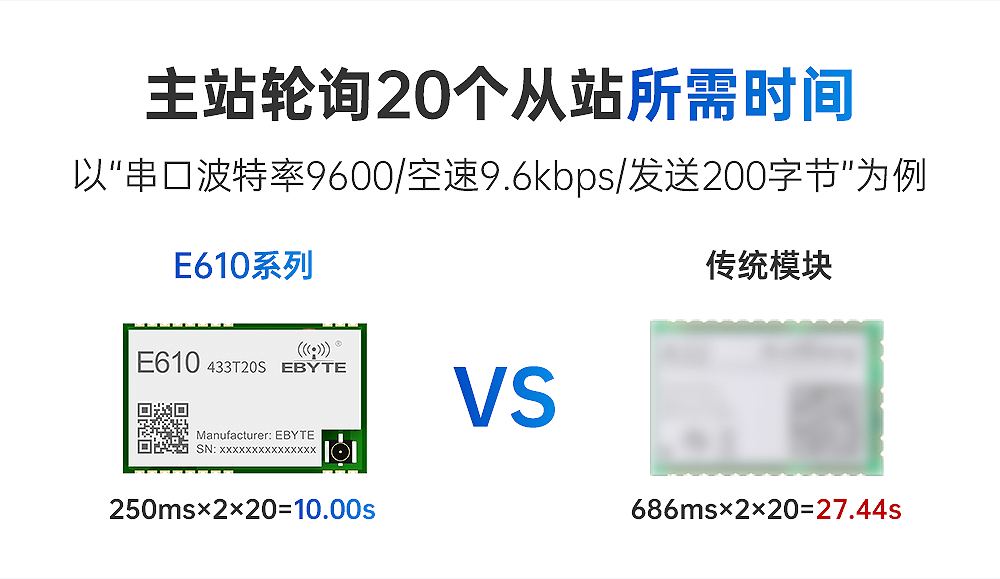 无线高速连续传输模块 (7)