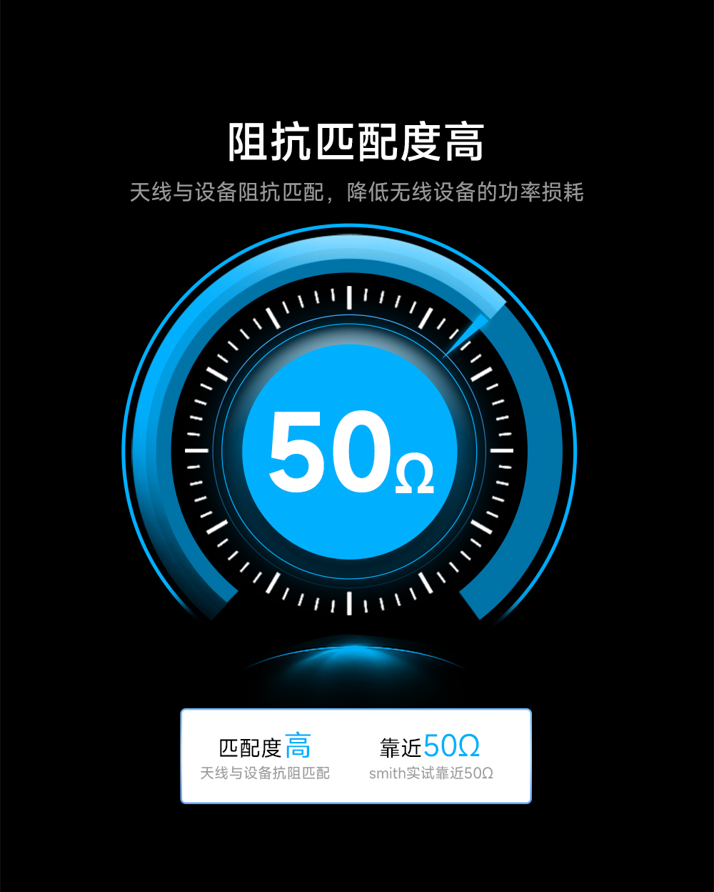 PCB内置天线 (5) PCB内置天线 (5)