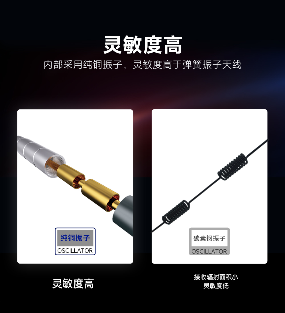 玻璃钢天线 (3) 玻璃钢天线 (3)