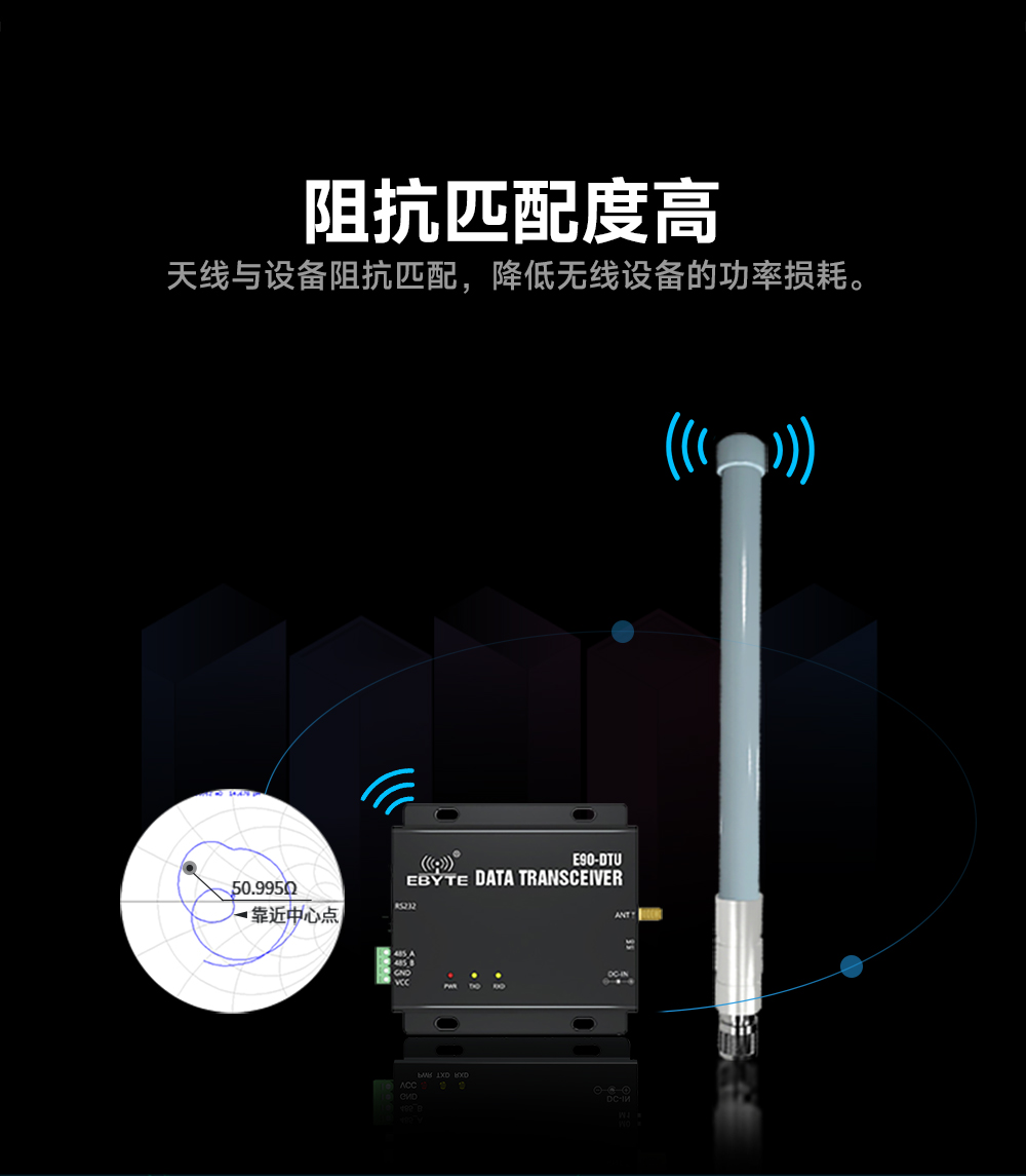 玻璃钢天线 (6) 玻璃钢天线 (6)