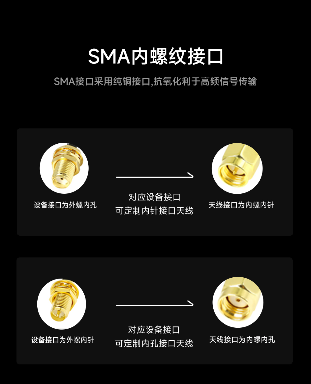 吸盘天线 (11) 吸盘天线 (11)