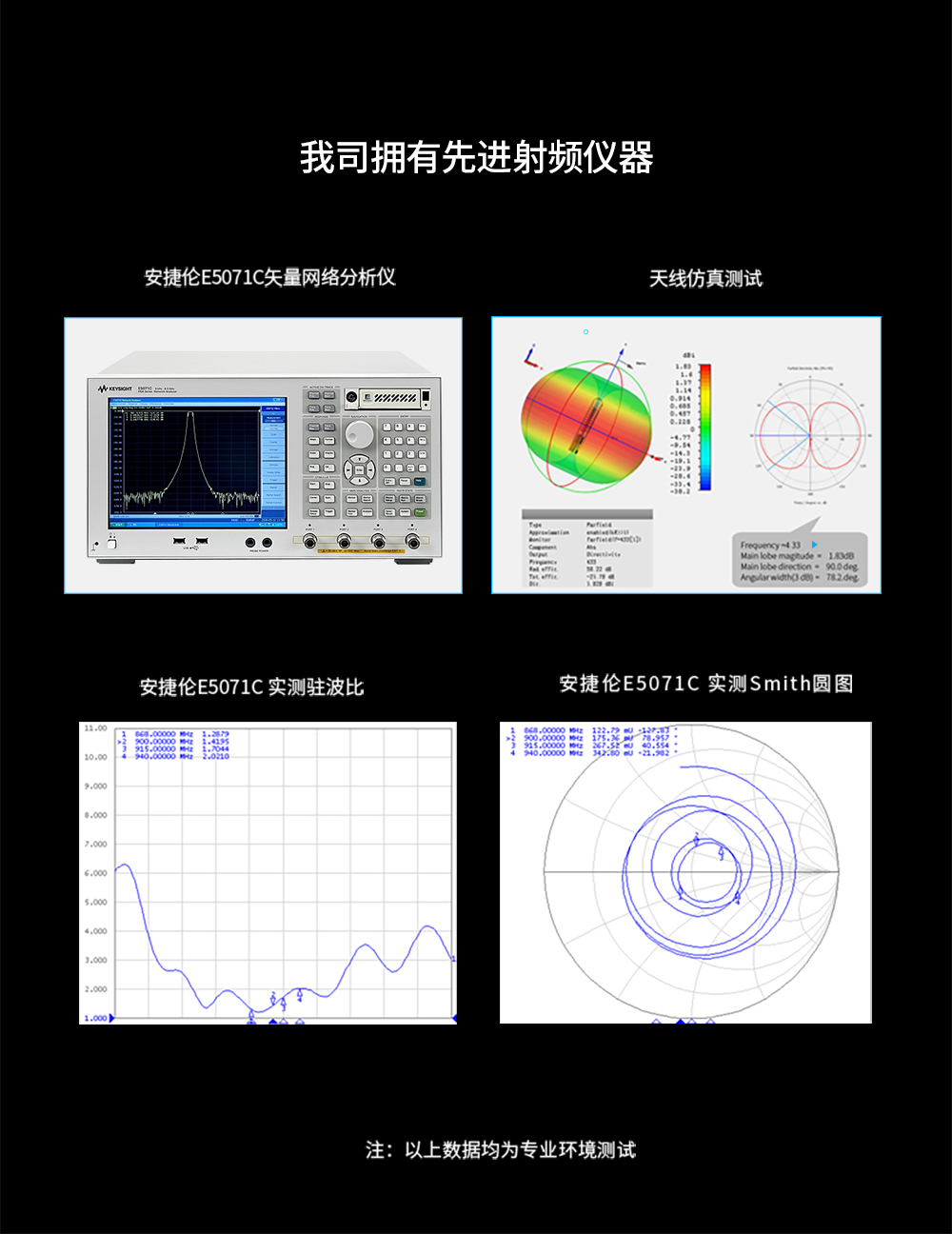 吸盘天线 (13) 吸盘天线 (13)