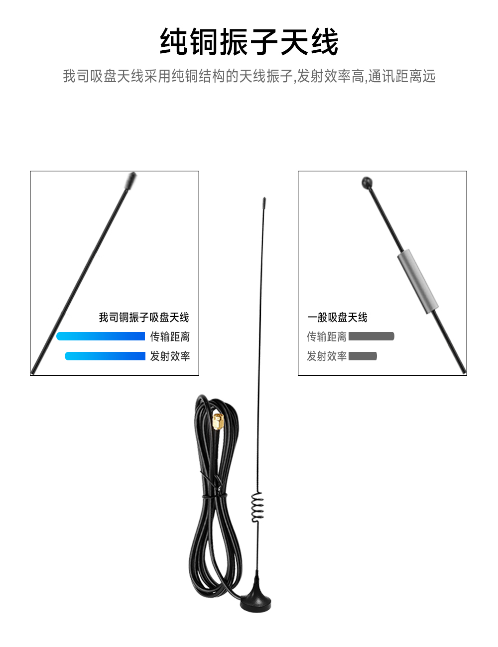 吸盘天线 (2) 吸盘天线 (2)