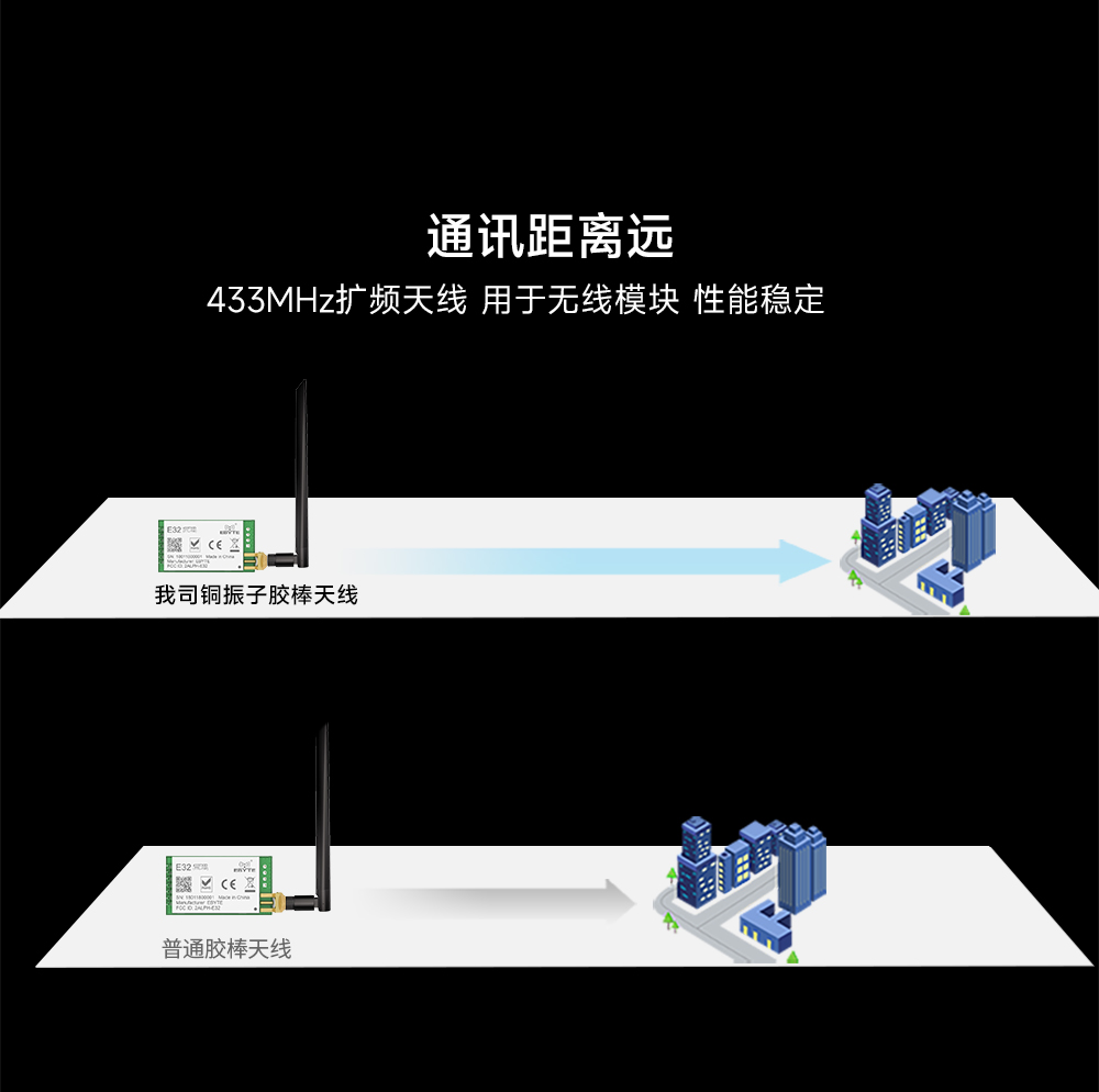 可弯折胶棒天线 (3) 可弯折胶棒天线 (3)