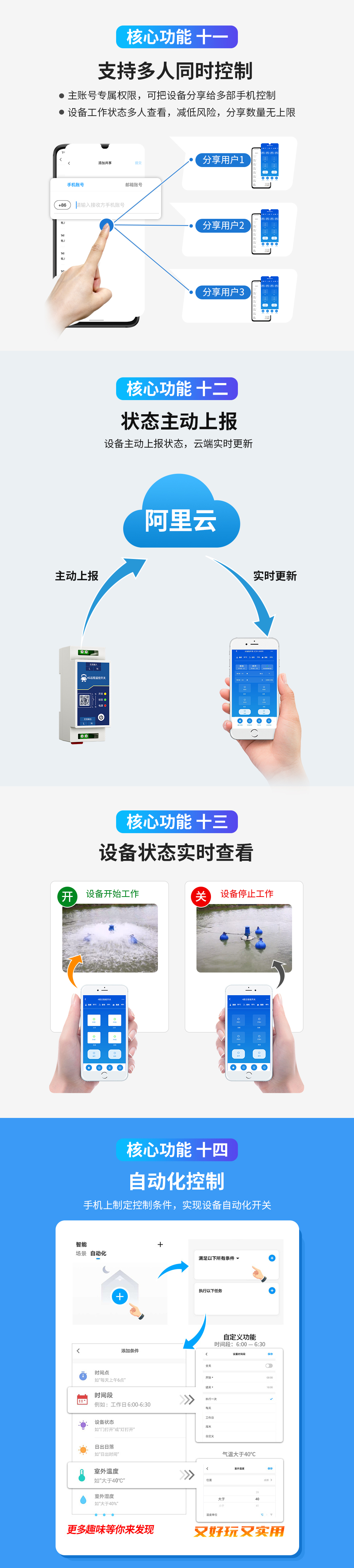 4G 手机云智能遥控开关 (4) 4G 手机云智能遥控开关 (4)