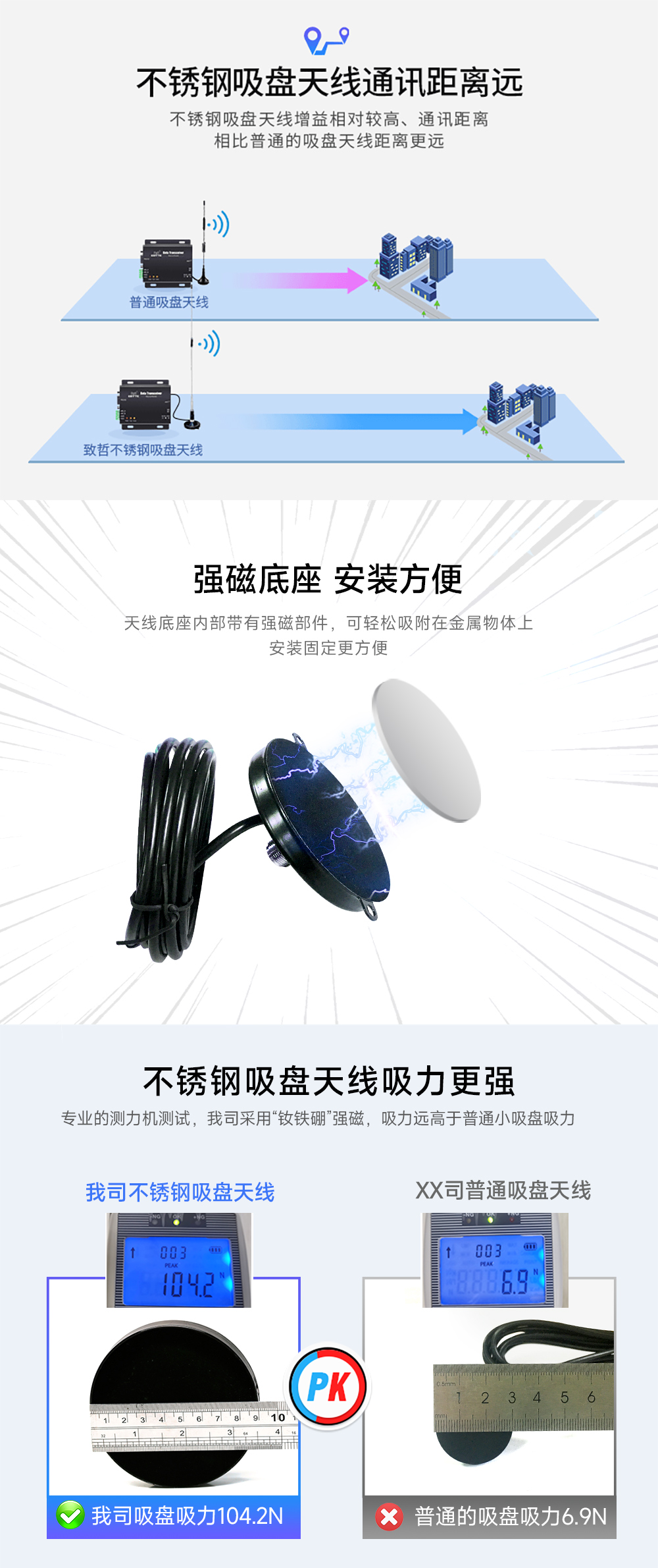 高增益吸盘天线 (1) 高增益吸盘天线 (1)