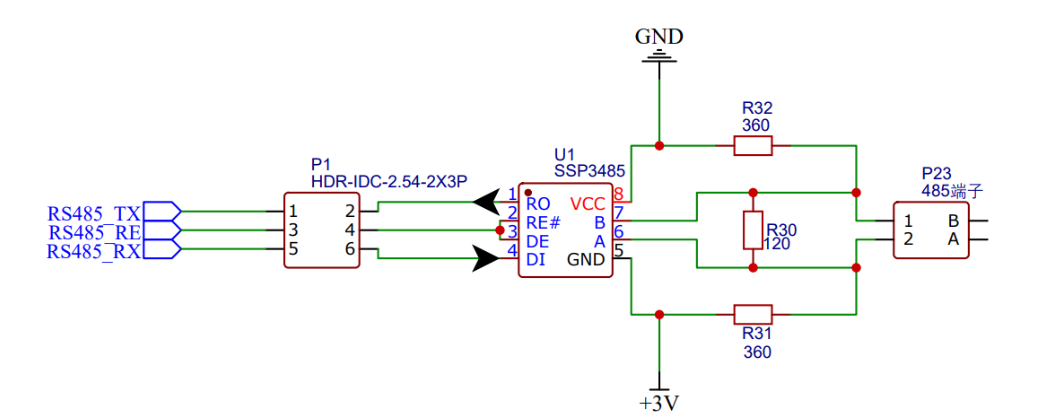 RS232和RS485串口标准 RS232和RS485串口标准