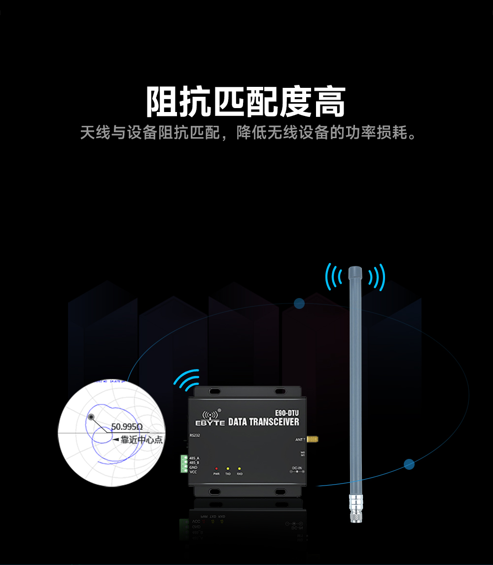 玻璃钢天线 (6) 高增益玻璃钢天线 (6)