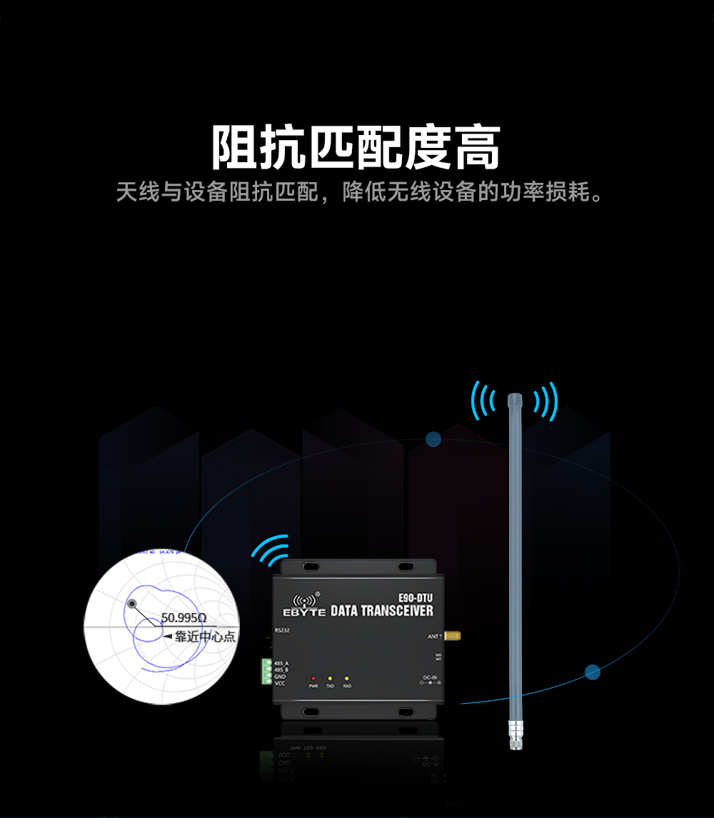 玻璃钢天线通信模块 (6) 玻璃钢天线通信模块 (6)