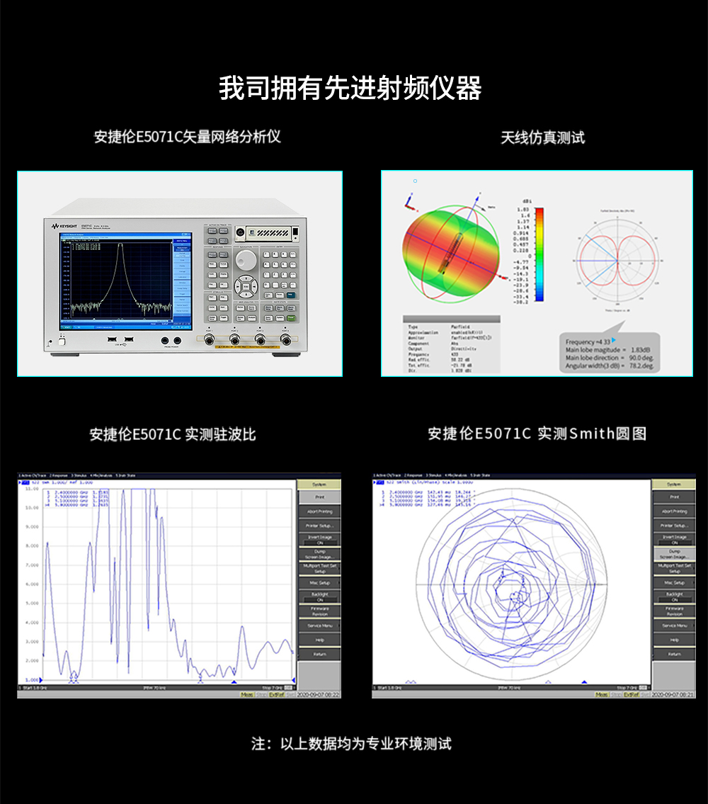 玻璃钢天线通信模块 (12) 玻璃钢天线通信模块 (12)