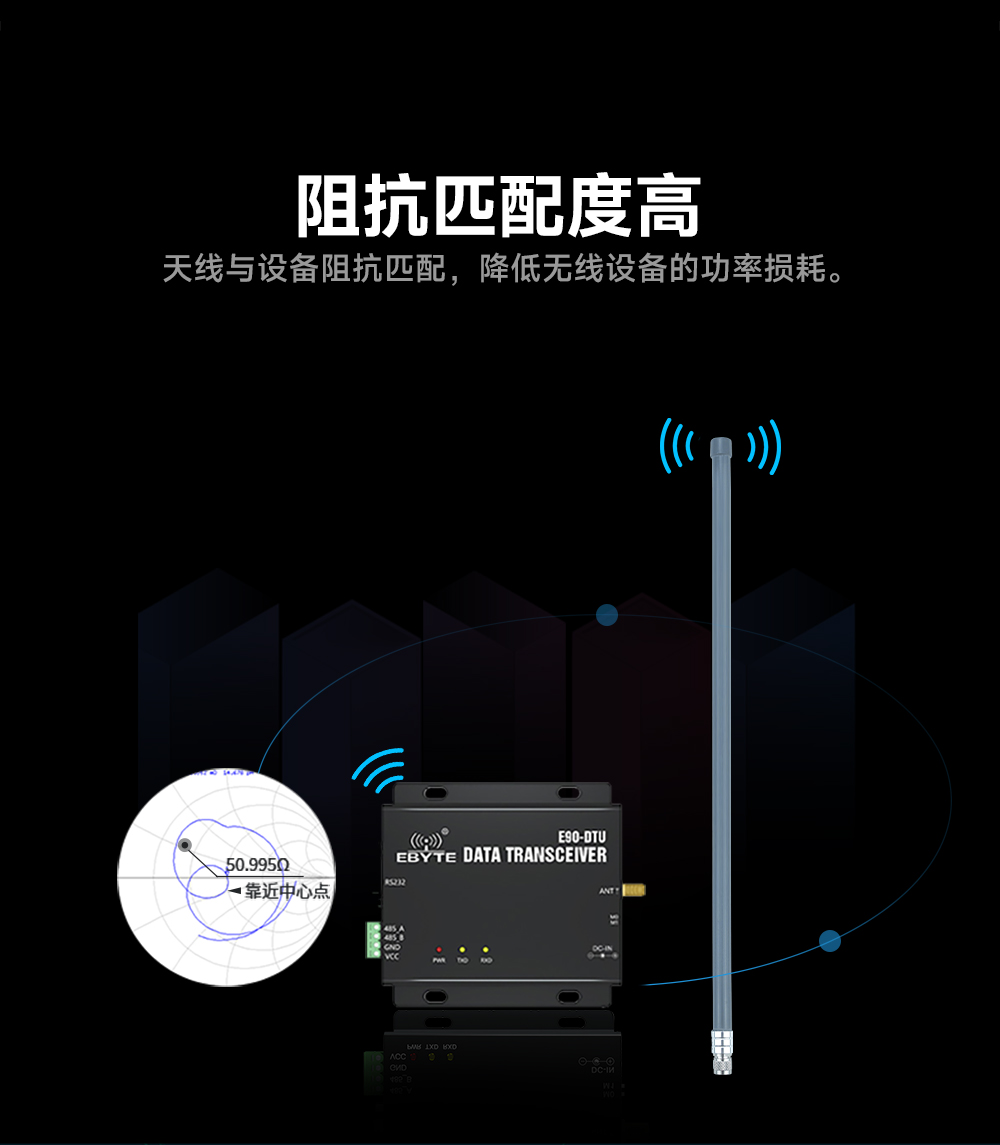 高增益玻璃钢天线模块 (6) 高增益玻璃钢天线模块 (6)
