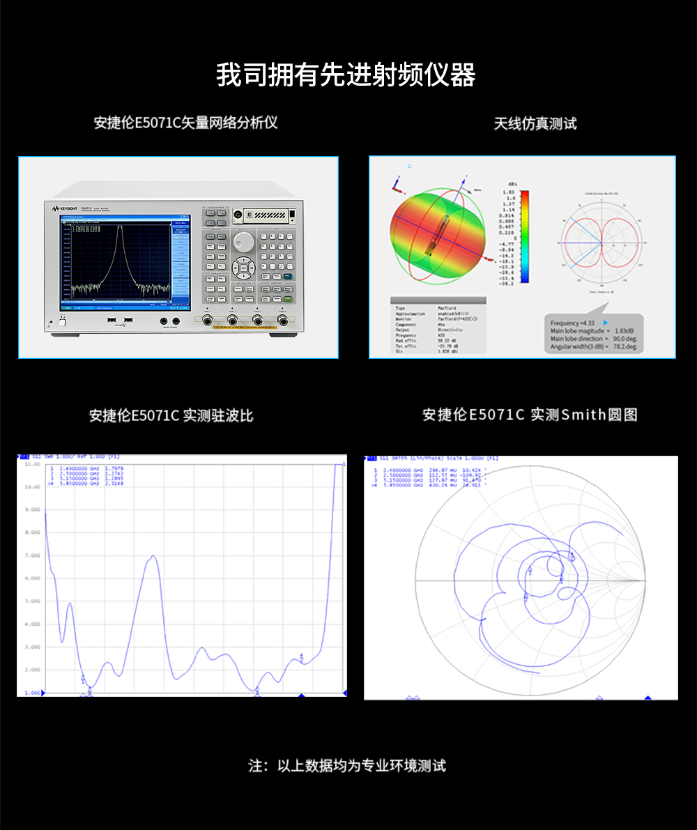 可弯折胶棒高增益天线模块 (8) 可弯折胶棒高增益天线模块 (8)