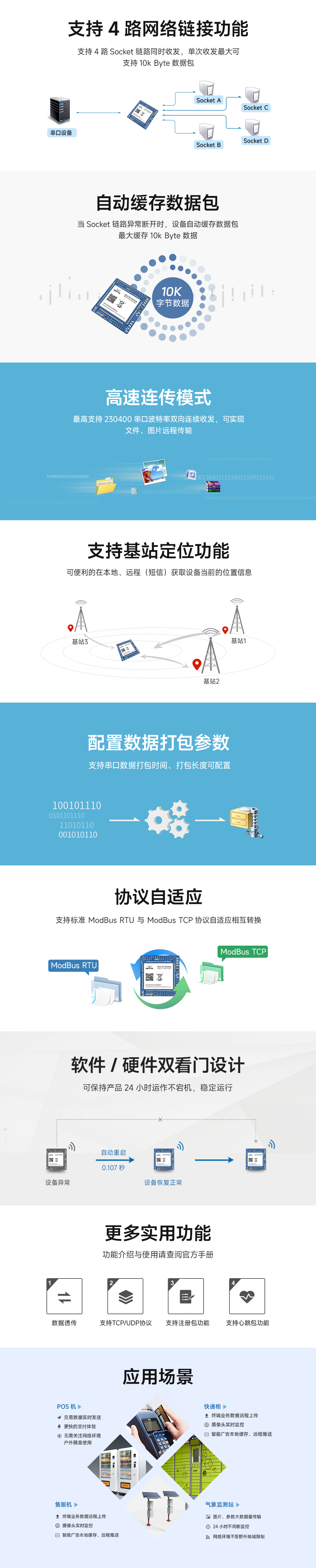 4G/LTE无线数传模块