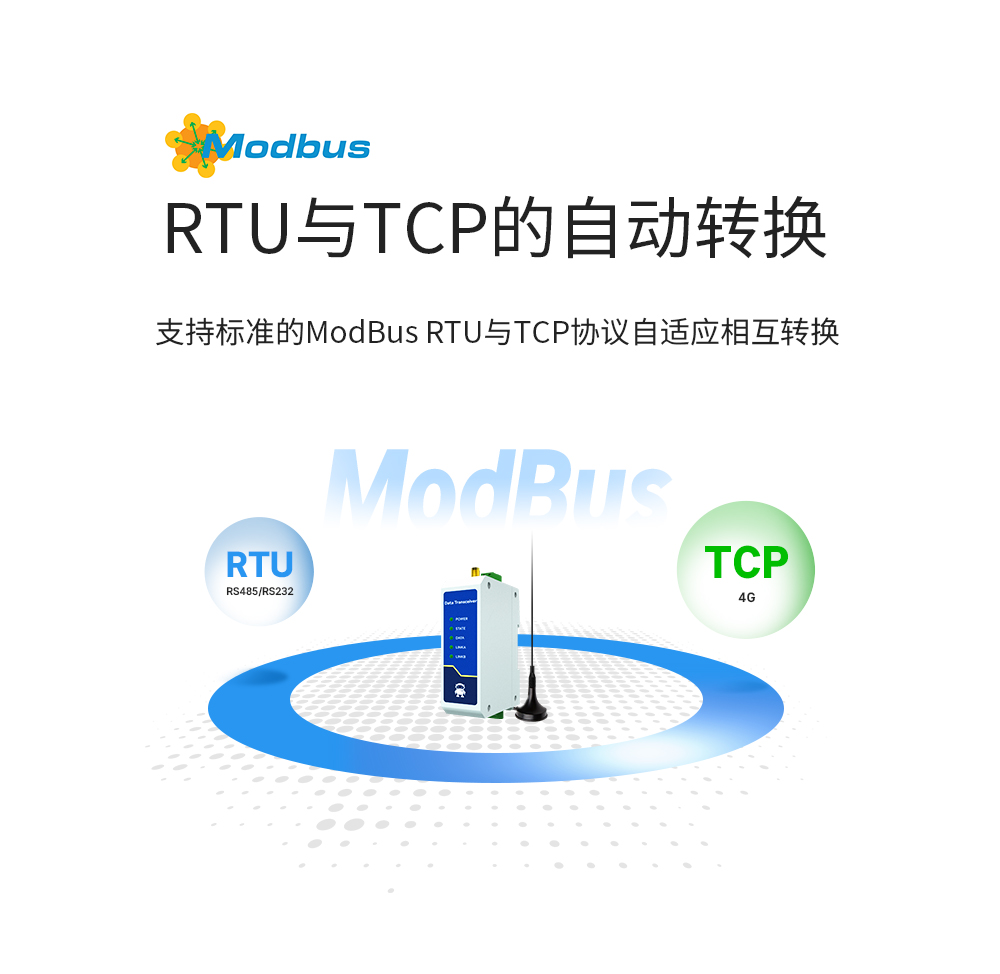 4G DTU (5) 4G DTU (5)