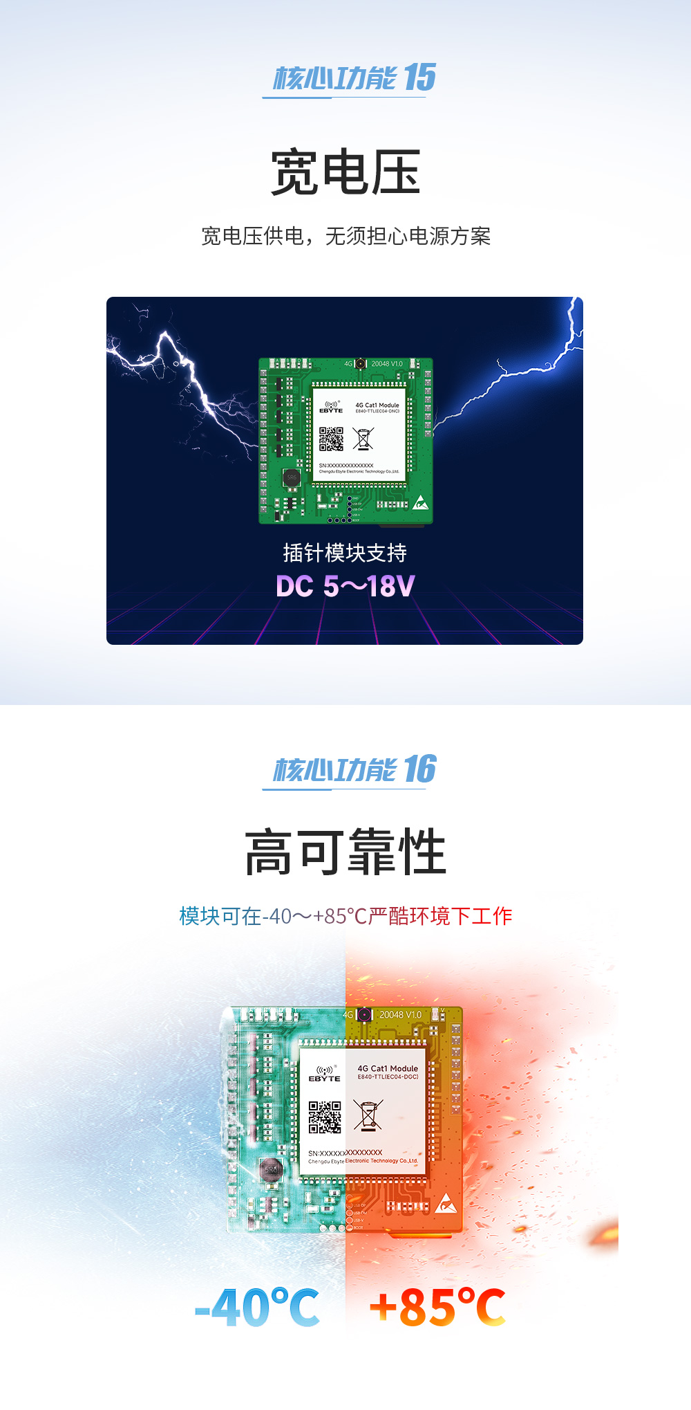 4G cat (11) 4G cat1透传模块