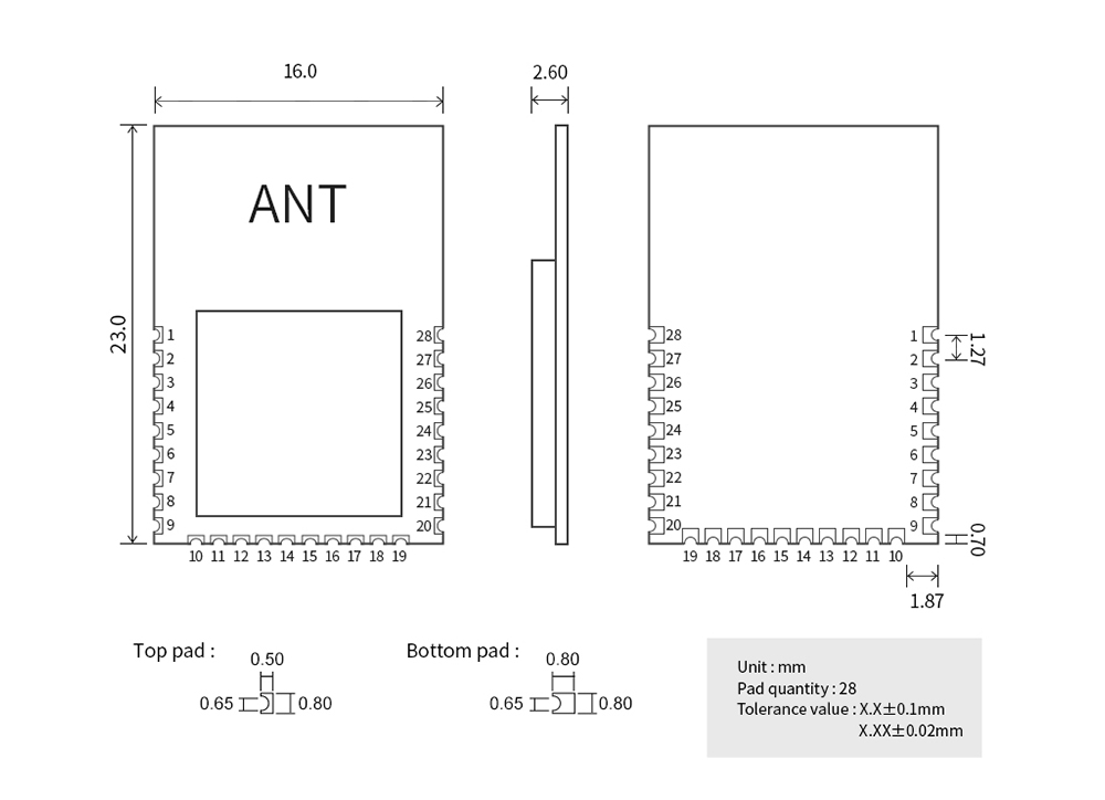 车规级蓝牙模块引脚定义 车规级蓝牙模块引脚定义