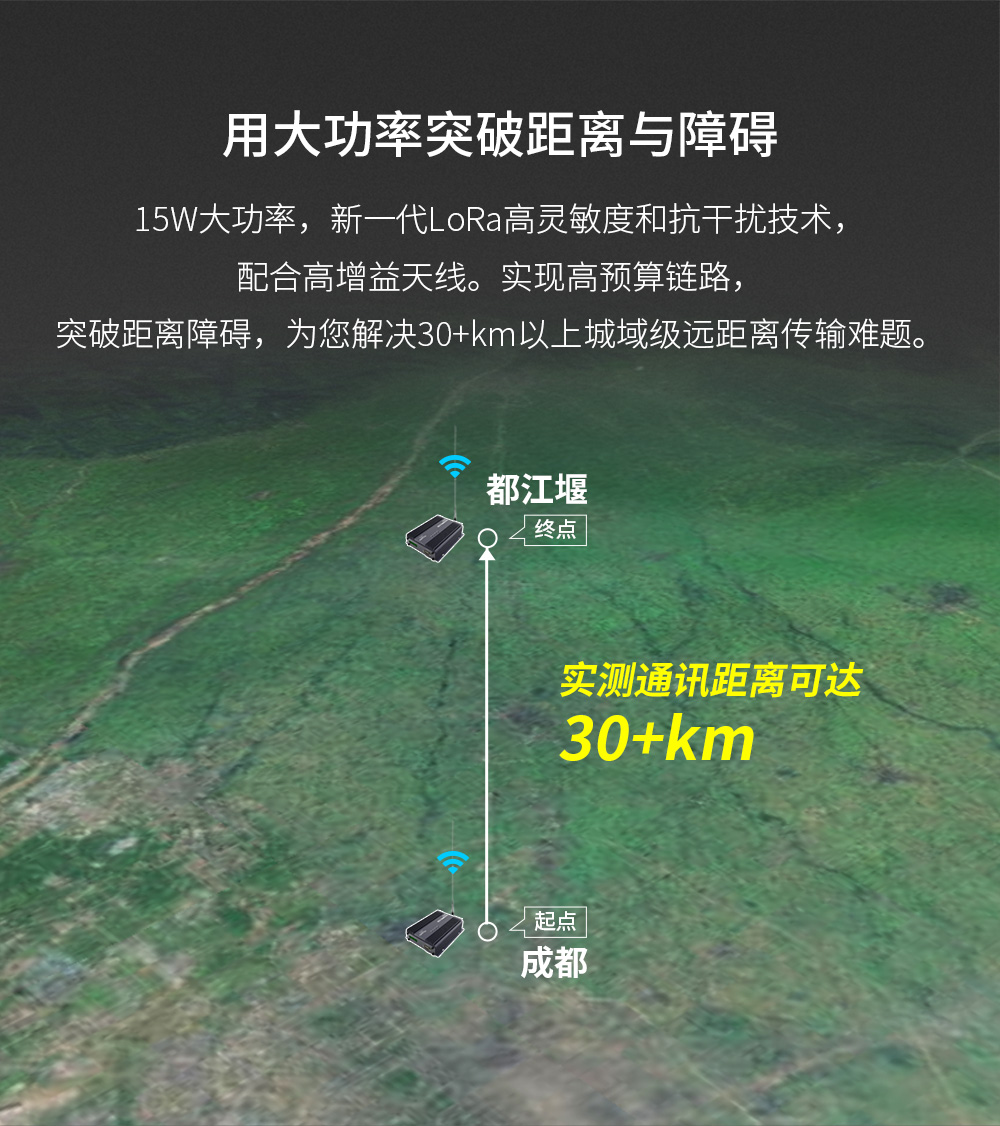 大功率LoRa数传电台 (3) 大功率LoRa数传电台 (3)