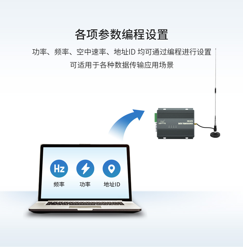 大功率LoRa数传电台 (13) 大功率LoRa数传电台 (13)