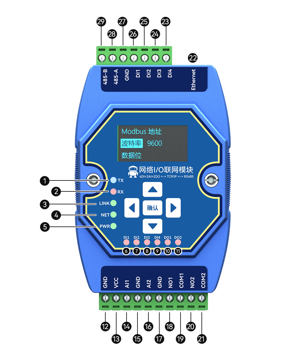 引脚定义 引脚定义