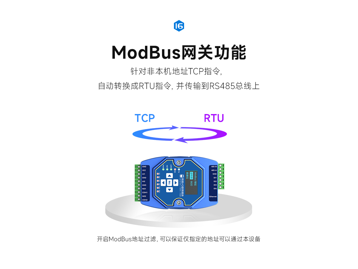 以太网IO联网模块 (18) 以太网IO联网模块 (18)