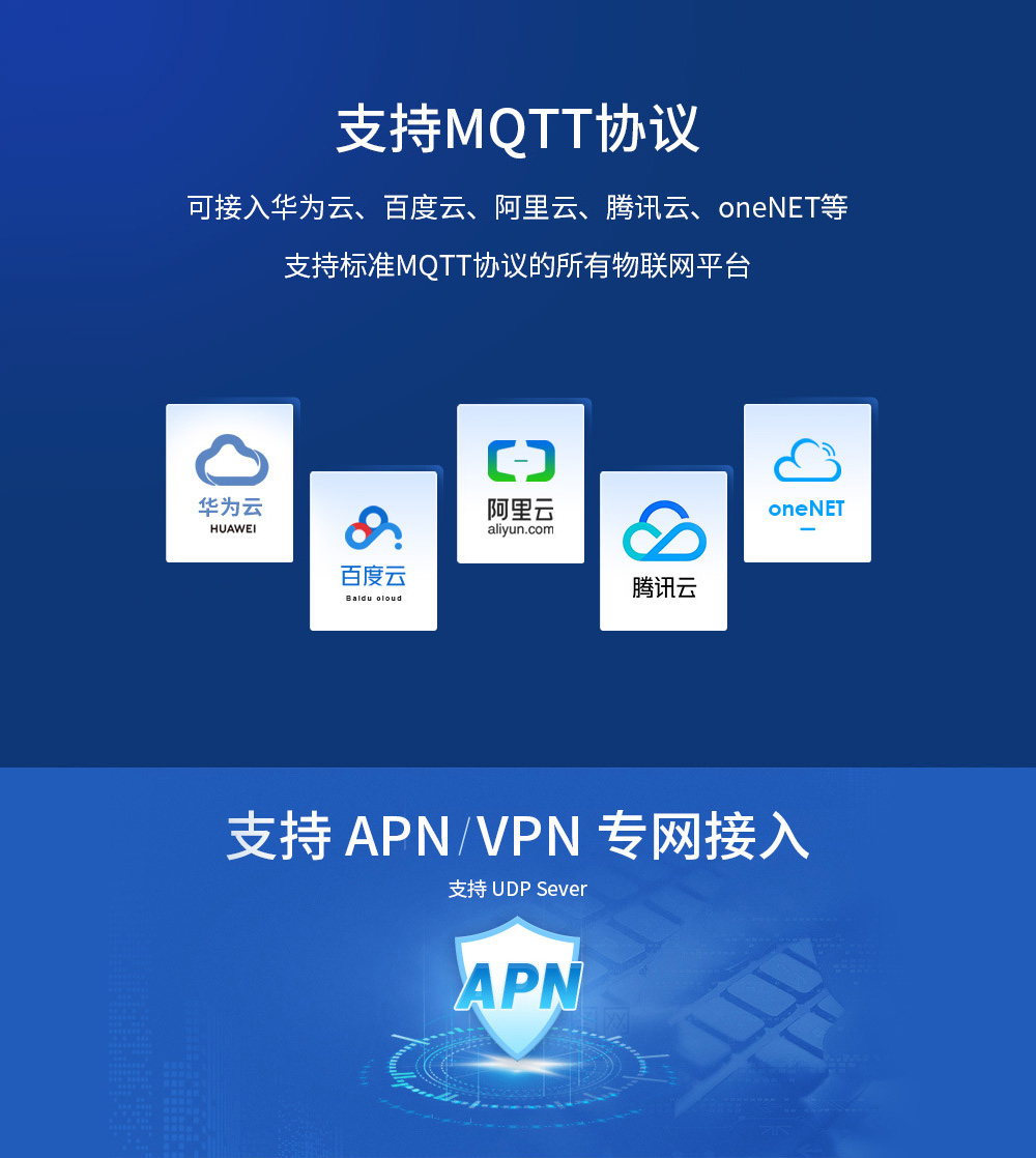 4G DTU串口服务器 (1) 4G DTU串口服务器 (1)