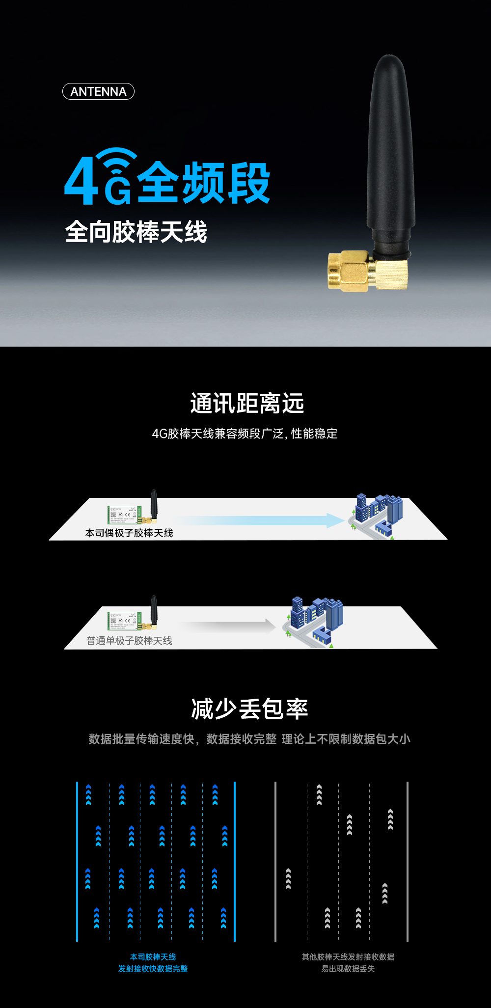 1000_01 弯头胶棒天线