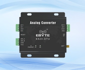 07.E820-DTU系列模拟量远程控制采集信号传输产品测试视频 07.E820-DTU系列模拟量远程控制采集信号传输产品测试视频