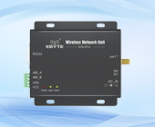 03.E70-DTU系列星型自组网数传电台产品视频教程 03.E70-DTU系列星型自组网数传电台产品视频教程