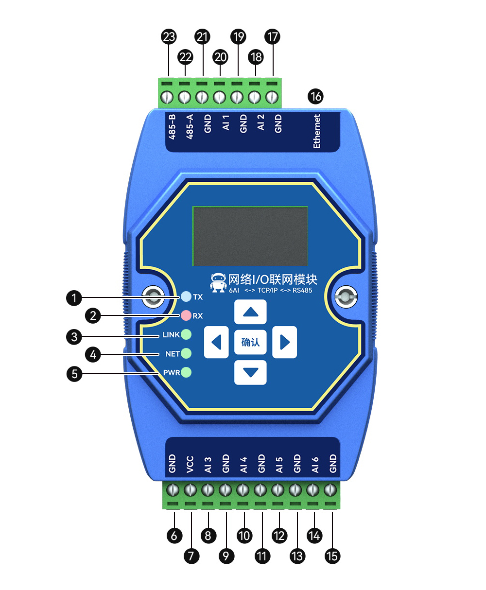 引脚定义 引脚定义