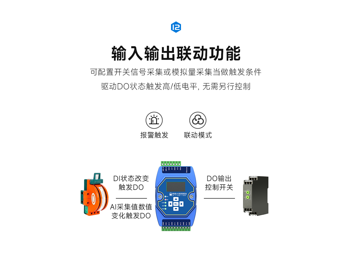 网络IO联网模块 (14) 网络IO联网模块 (14)