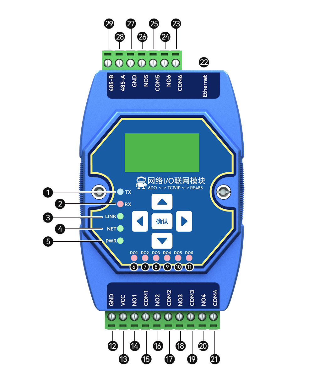 引脚定义 引脚定义