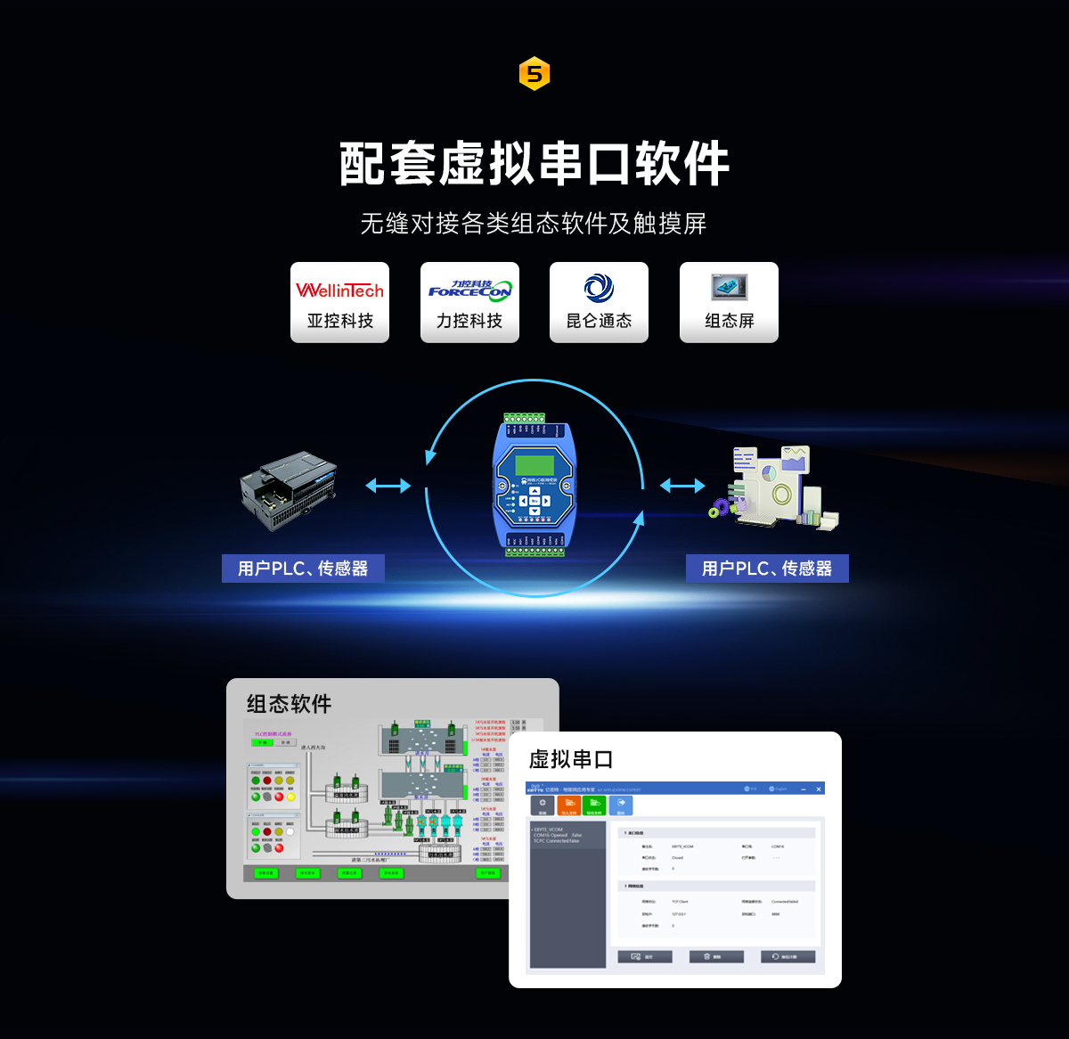 串口IO联网继电器输出模块 (7) 串口IO联网继电器输出模块 (7)