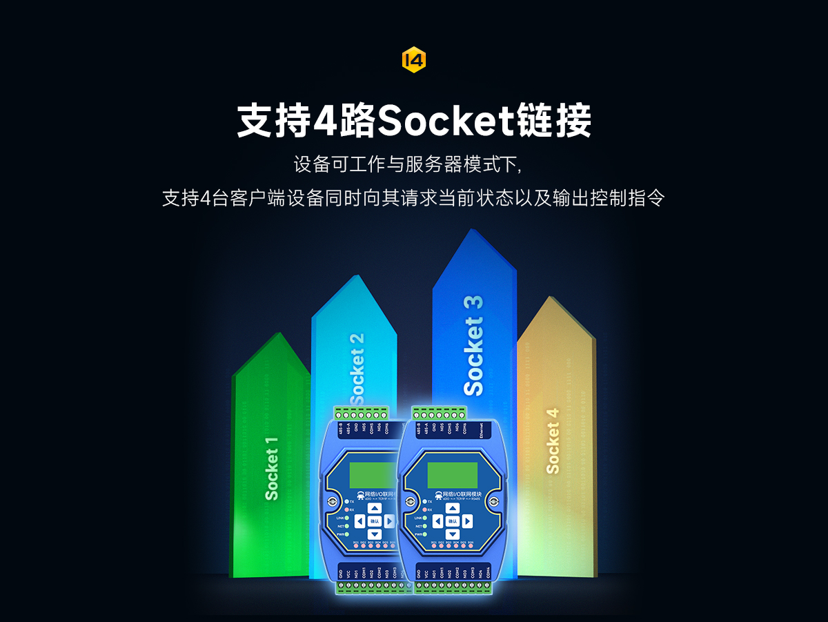 串口IO联网继电器输出模块 (16) 串口IO联网继电器输出模块 (16)