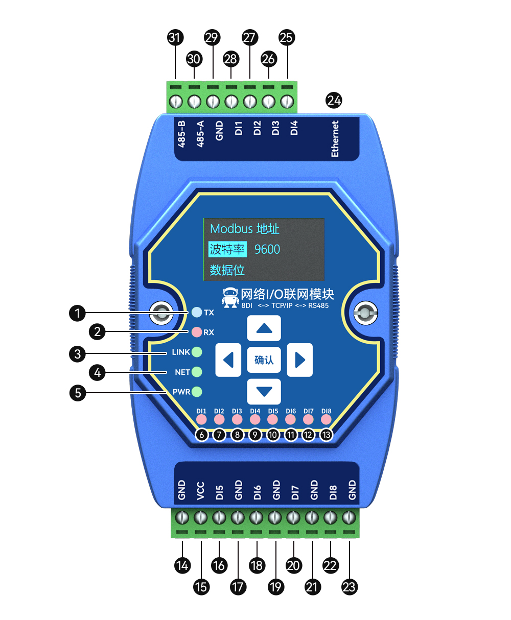 引脚定义 引脚定义